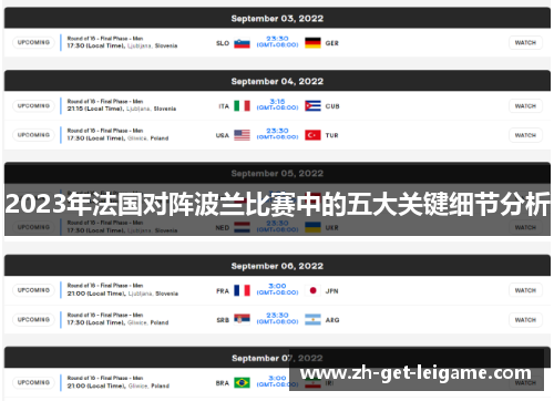 2023年法国对阵波兰比赛中的五大关键细节分析 2023年法国对阵波兰比赛中的五大关键细节分析