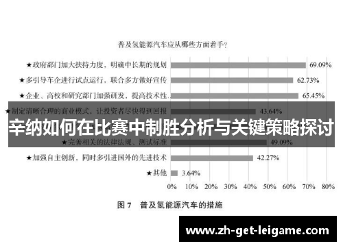 辛纳如何在比赛中制胜分析与关键策略探讨 辛纳如何在比赛中制胜分析与关键策略探讨