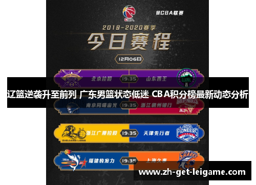 辽篮逆袭升至前列 广东男篮状态低迷 CBA积分榜最新动态分析 辽篮逆袭升至前列 广东男篮状态低迷 CBA积分榜最新动态分析