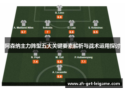 阿森纳主力阵型五大关键要素解析与战术运用探讨 阿森纳主力阵型五大关键要素解析与战术运用探讨