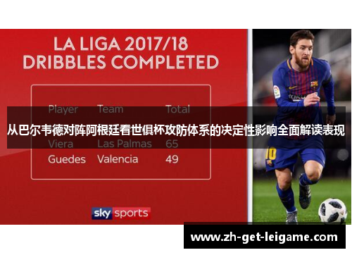 从巴尔韦德对阵阿根廷看世俱杯攻防体系的决定性影响全面解读表现 从巴尔韦德对阵阿根廷看世俱杯攻防体系的决定性影响全面解读表现
