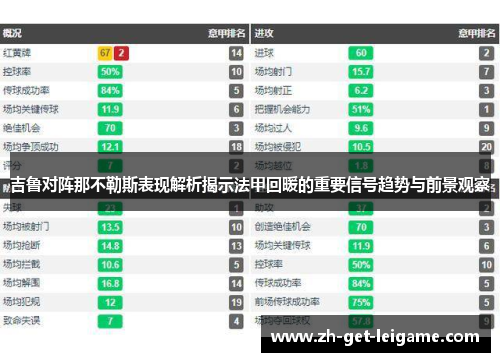 吉鲁对阵那不勒斯表现解析揭示法甲回暖的重要信号趋势与前景观察 吉鲁对阵那不勒斯表现解析揭示法甲回暖的重要信号趋势与前景观察