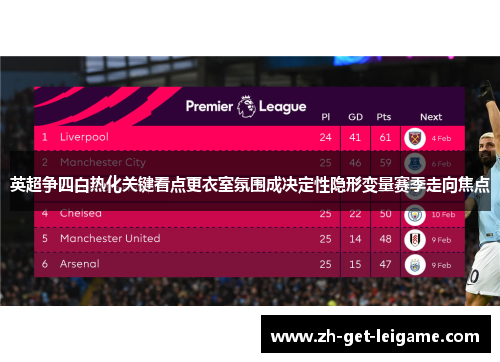 英超争四白热化关键看点更衣室氛围成决定性隐形变量赛季走向焦点