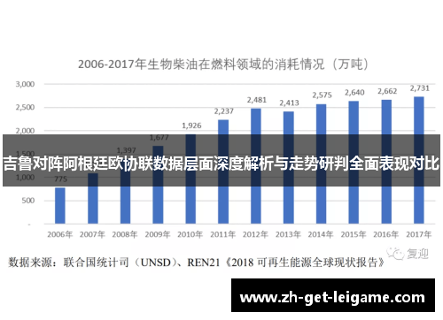吉鲁对阵阿根廷欧协联数据层面深度解析与走势研判全面表现对比