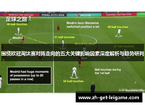 围绕欧冠淘汰赛对阵走向的五大关键影响因素深度解析与趋势研判 围绕欧冠淘汰赛对阵走向的五大关键影响因素深度解析与趋势研判