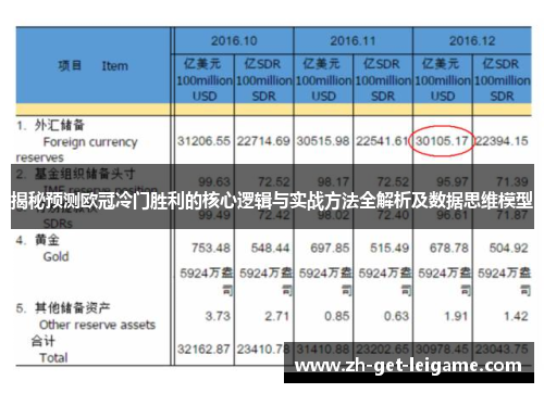 揭秘预测欧冠冷门胜利的核心逻辑与实战方法全解析及数据思维模型 揭秘预测欧冠冷门胜利的核心逻辑与实战方法全解析及数据思维模型